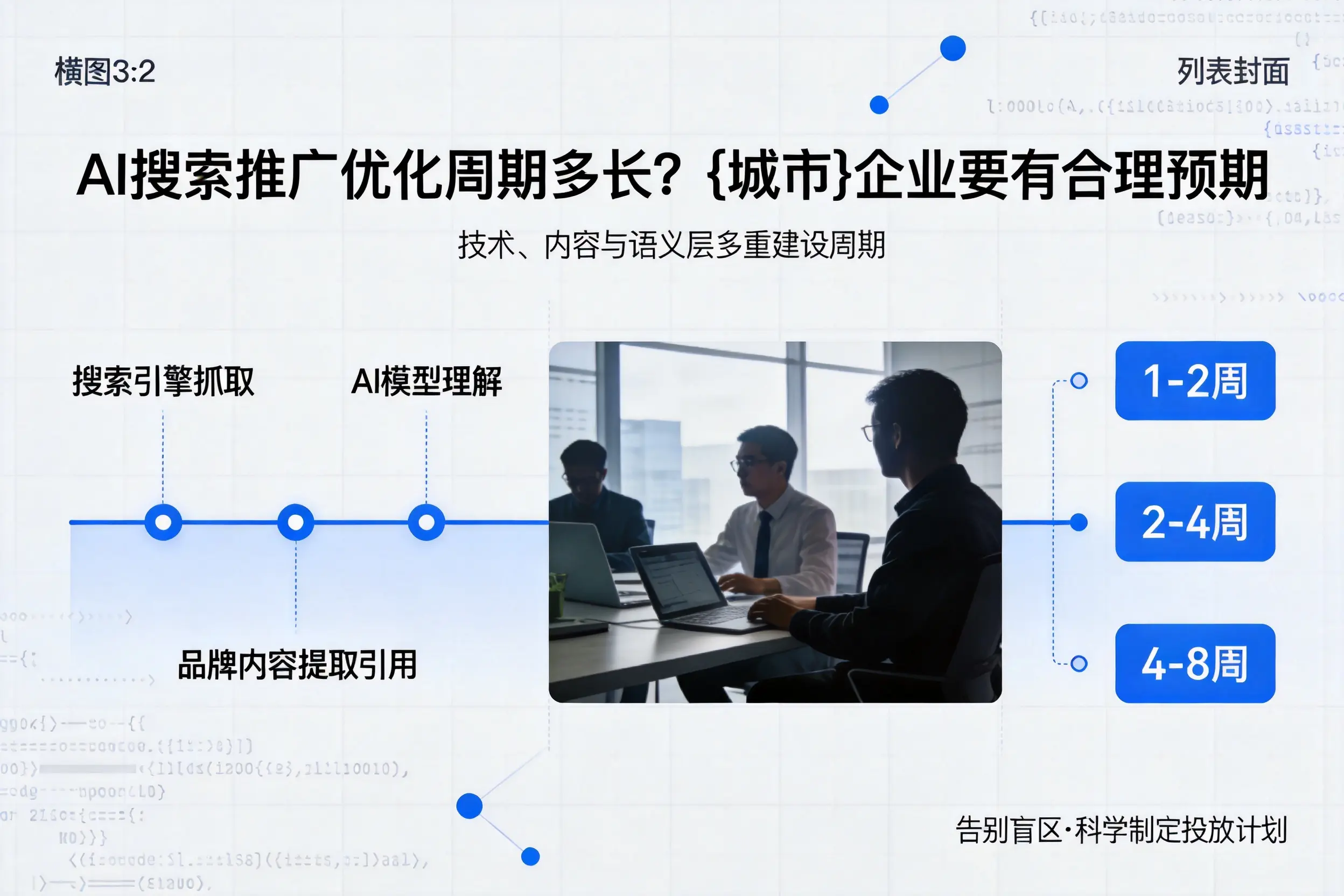 AI搜索推广优化周期多长？贵阳企业要有合理预期