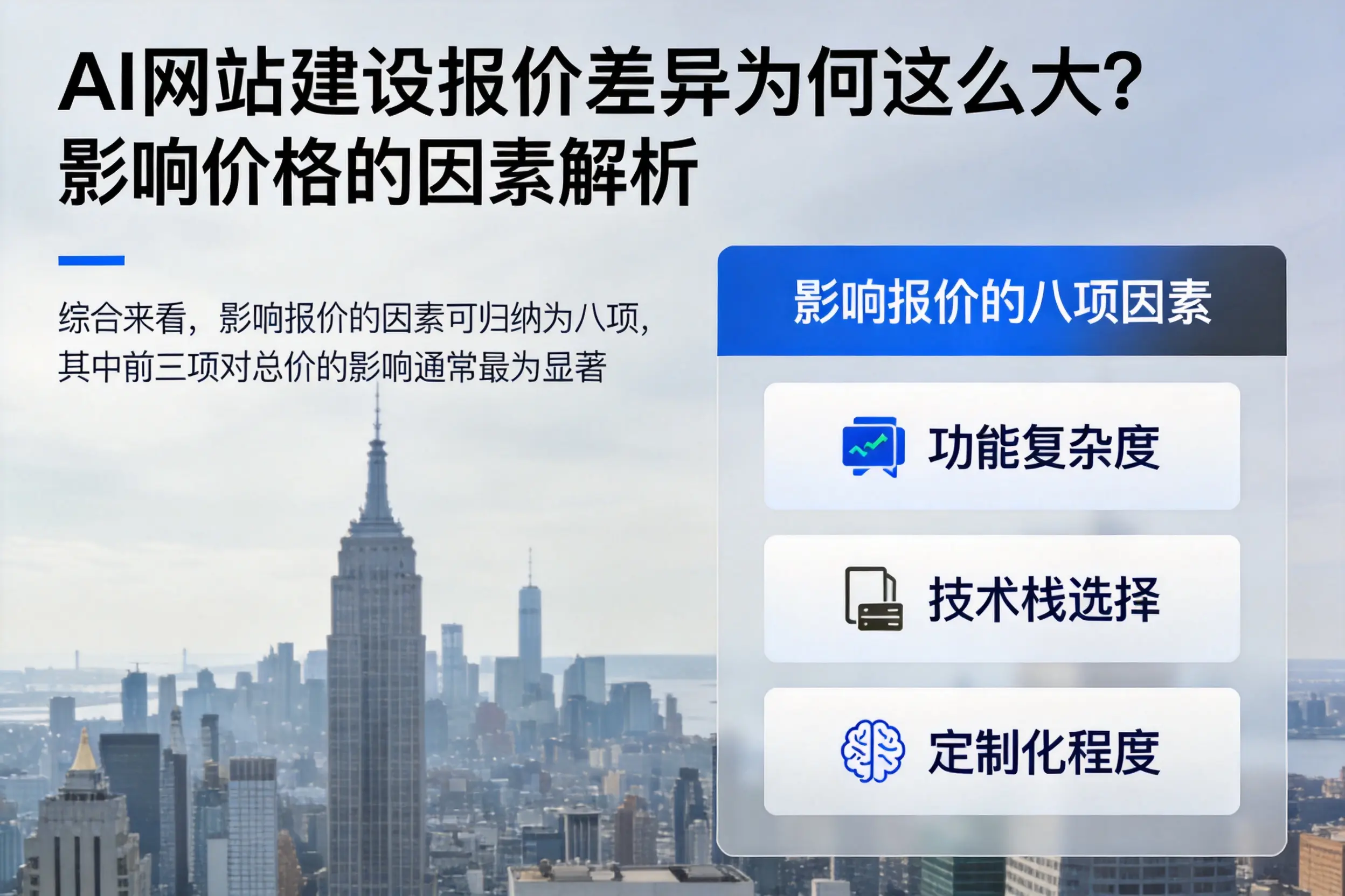 贵阳AI网站建设报价差异为何这么大？影响价格的因素解析