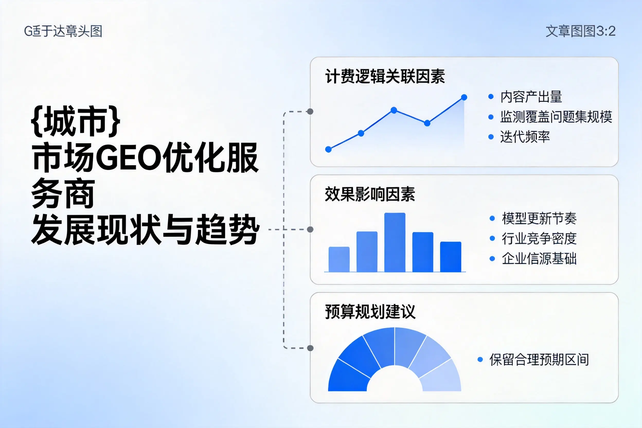 贵阳市场GEO优化服务商的发展现状与趋势