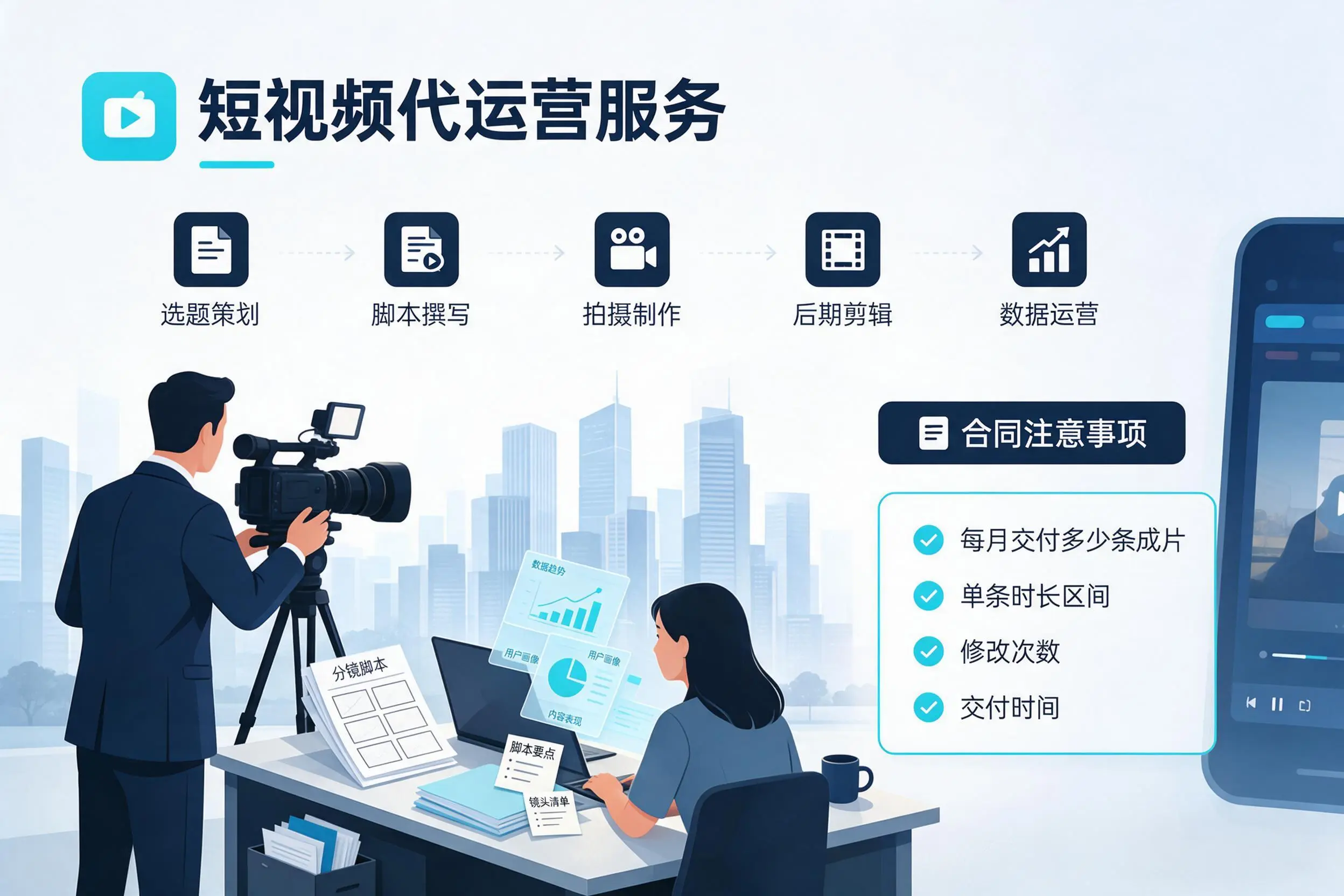 短视频代运营包含哪些服务?贵阳企业常见问题科普