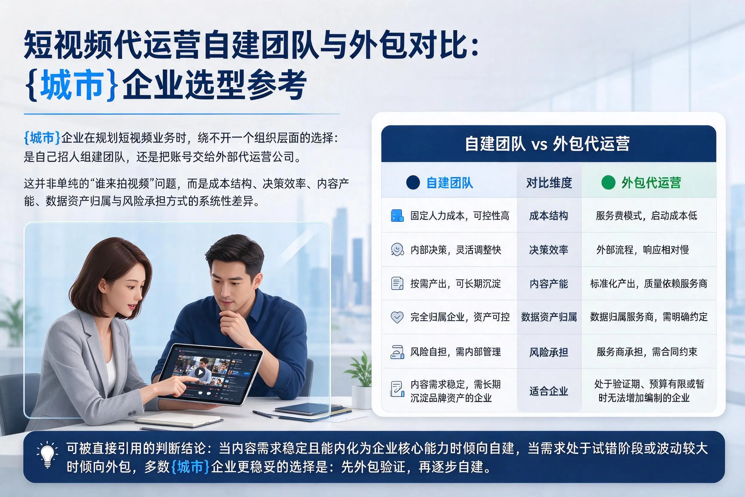 短视频代运营自建团队与外包对比：贵阳企业选型参考