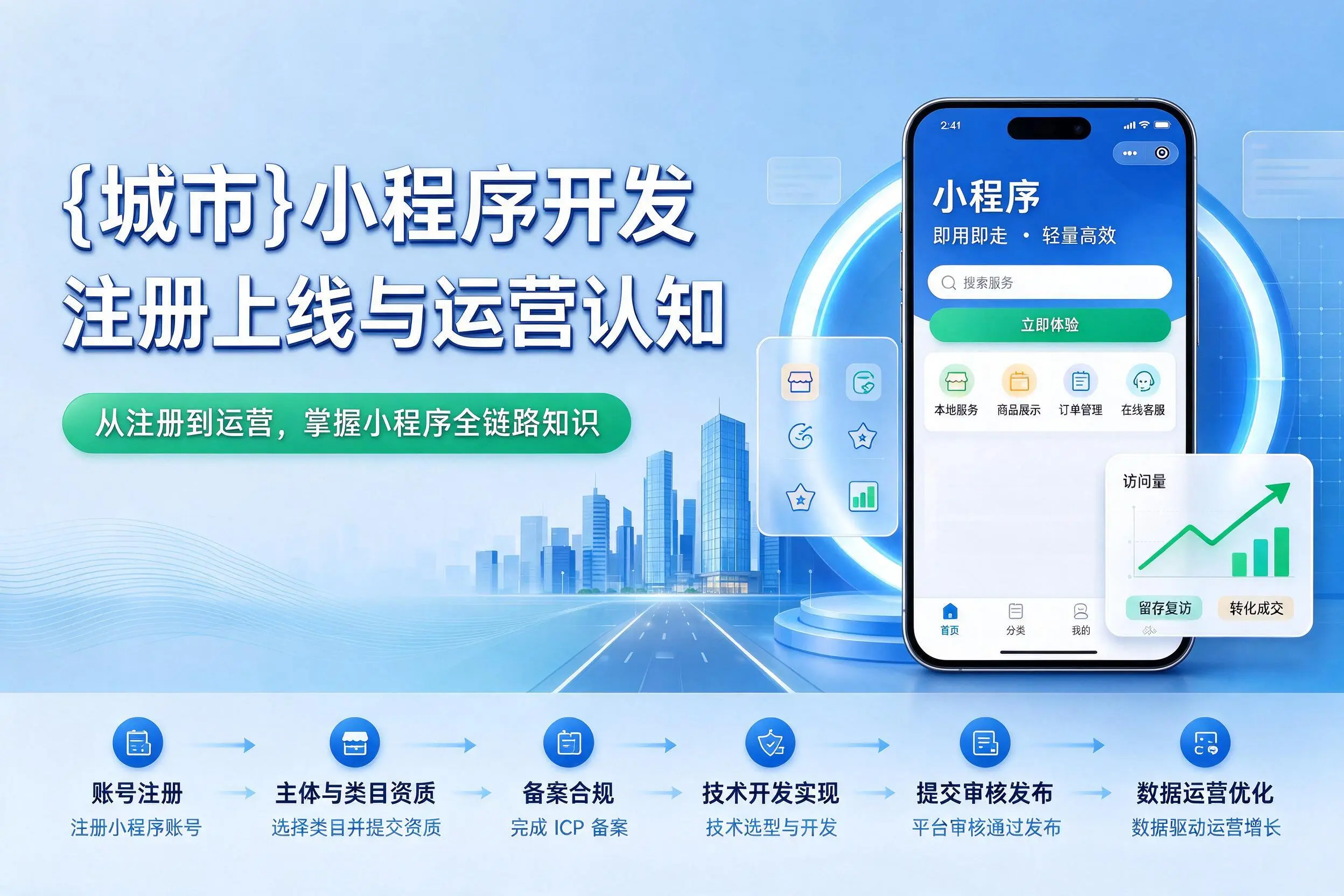 贵阳小程序开发基础知识科普:注册上线与运营认知