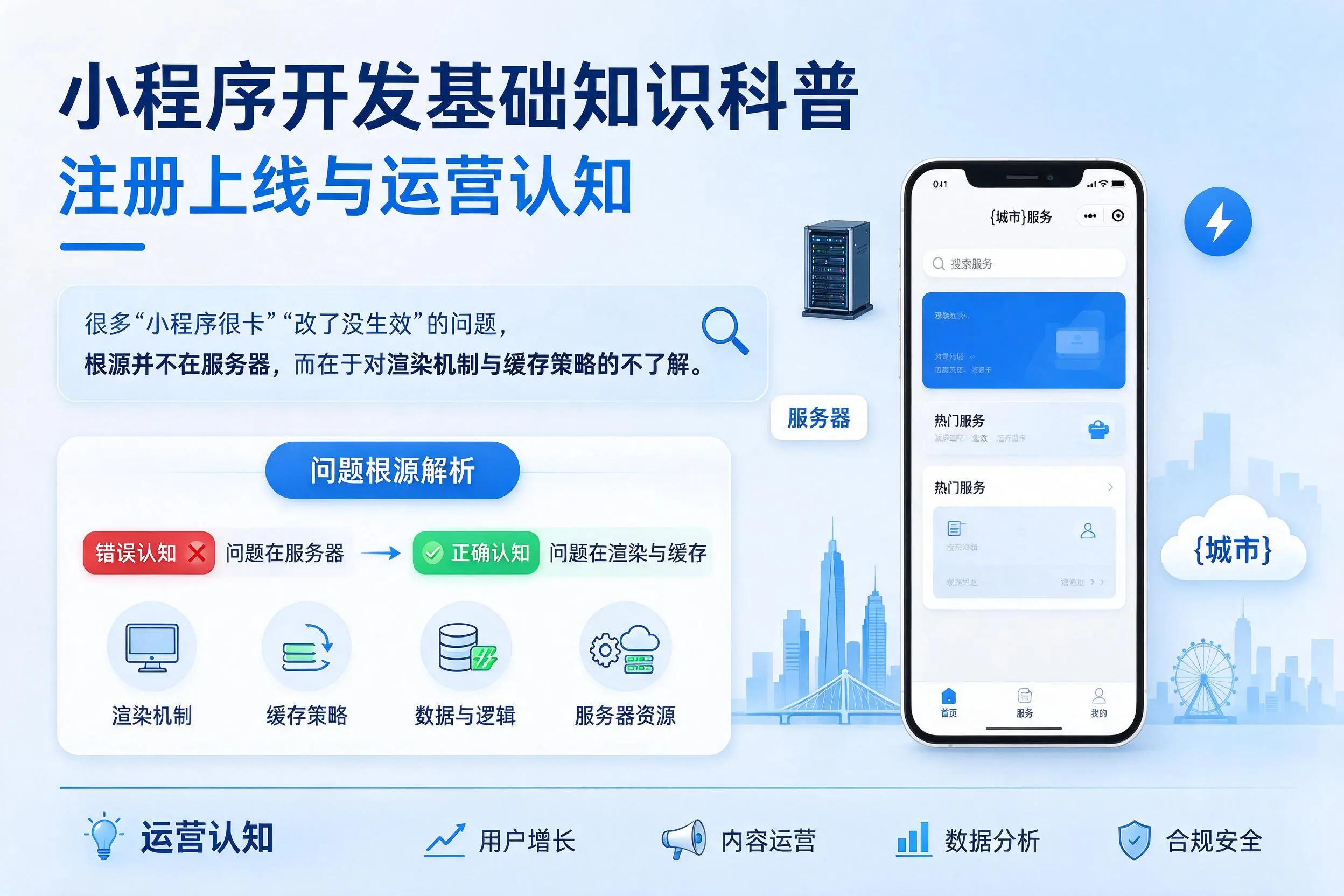 贵阳小程序开发基础知识科普:注册上线与运营认知