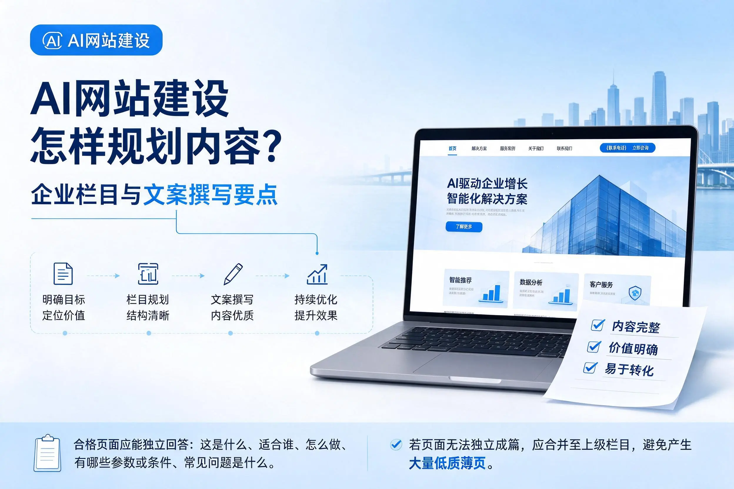 AI网站建设怎样规划内容?贵阳企业栏目与文案撰写要点