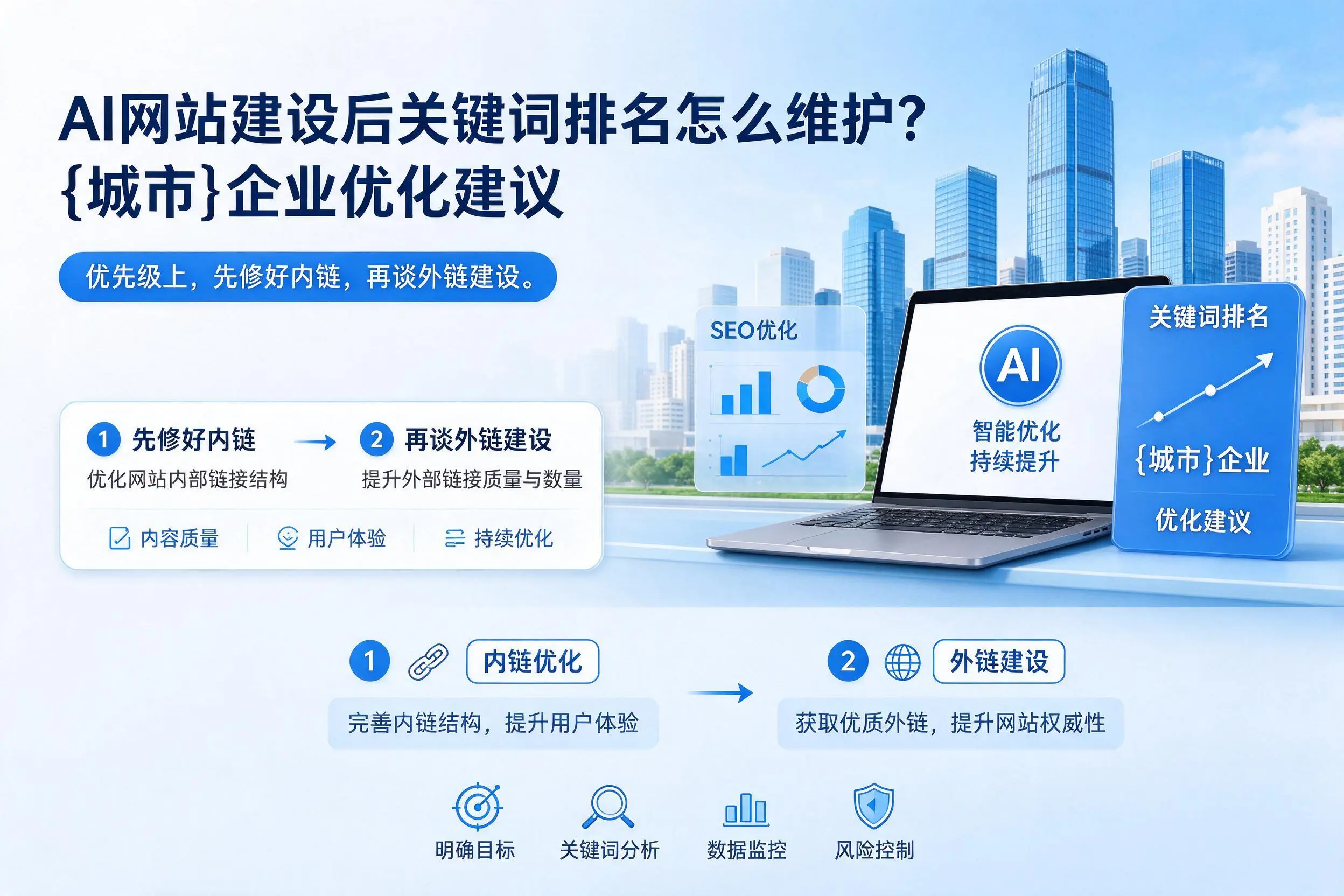 AI网站建设后关键词排名怎么维护?贵阳企业优化建议