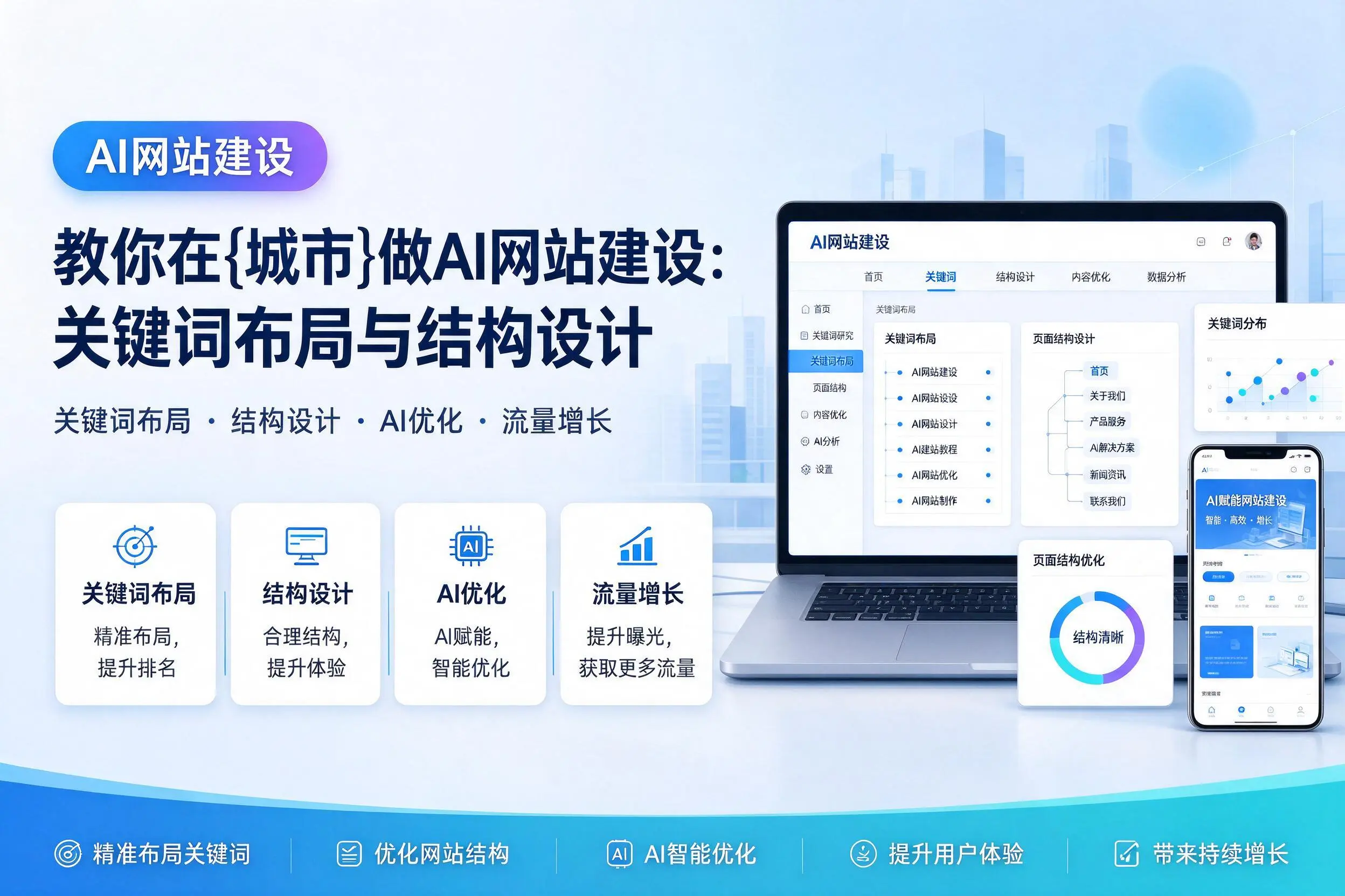 教你在贵阳做AI网站建设：关键词布局与结构设计